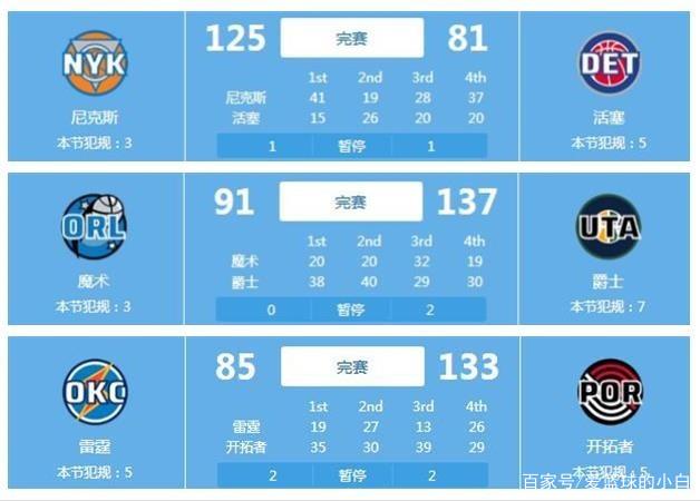 不仅需要精